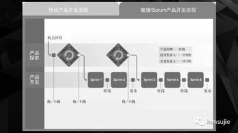 創(chuàng)新驅(qū)動，智領(lǐng)未來——全新“產(chǎn)品創(chuàng)新輕咨詢”服務正式上線