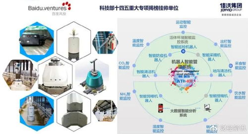 中關村品牌協會創新100首期項目成功落地上海安亭鎮，以物聯網技術研發賦能區域產業升級
